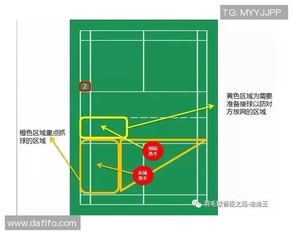 南京羽毛球队战术解析与节奏体系的深度剖析与应用探讨