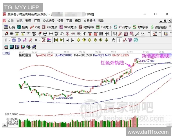重庆羽毛球队防反战术解析与热点动态全景解读