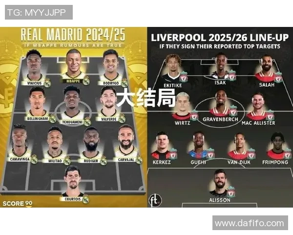 最坑阵容足球明星排名揭晓谁是球场上的最大失利者与黑马