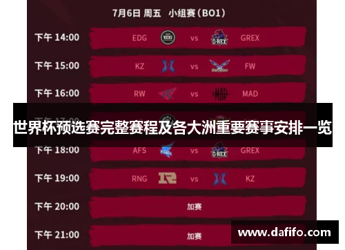 世界杯预选赛完整赛程及各大洲重要赛事安排一览