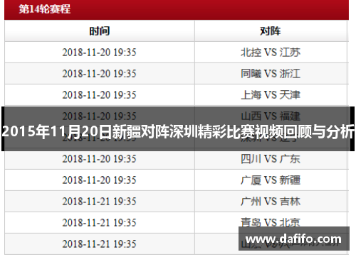 2015年11月20日新疆对阵深圳精彩比赛视频回顾与分析